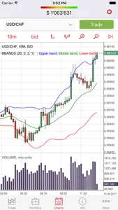 NSFX Trader screenshot 4