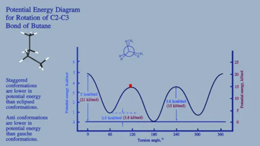 Tap OChem Lite screenshot 2