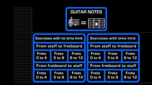 Guitar Notes. screenshot 0