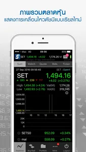 TISCO eTrade for iPhone screenshot 1