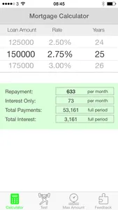 Mortgage Control screenshot 0