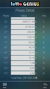 Lotto Genius - Master the numbers screenshot 4
