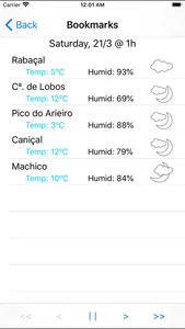 Madeira Weather screenshot 2