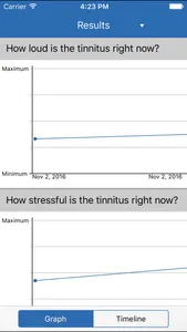 Track Your Tinnitus screenshot 4