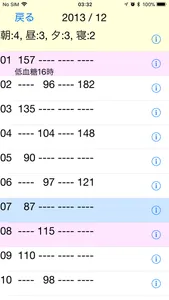 血糖値メモ - BGLRecords screenshot 0