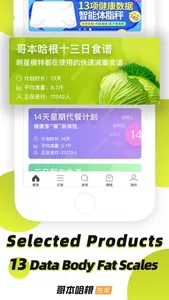 哥本哈根减肥瘦身 - 精选减脂计划与食谱平台 screenshot 1