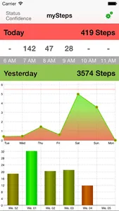 mySteps screenshot 0