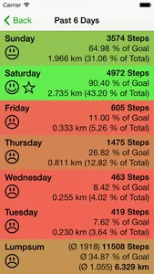 mySteps screenshot 1