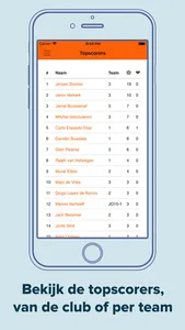 VoetbalAssist ClubApp screenshot 1