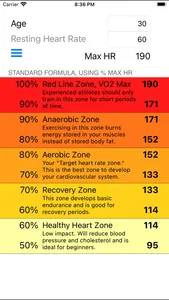 HR Zones - Target Heart Rate screenshot 1