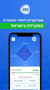 לימוד תאוריה נוהג 2022 screenshot 0