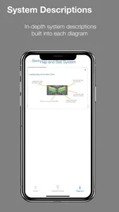 Boeing 737 NG Diagrams screenshot 2