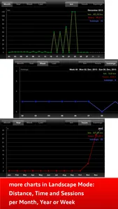 Sport Log Ultimate Free - Plan, log, analyse and export training and fitness screenshot 3