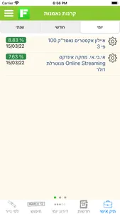 פאנדר FUNDER פורטל קרנות וגמל screenshot 0