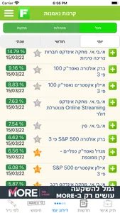 פאנדר FUNDER פורטל קרנות וגמל screenshot 1