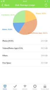 Mobile Doctor: Device Monitor screenshot 1