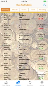 Coin Rates - Bitcoin Converter screenshot 1