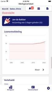 Werkgeverloket screenshot 2