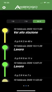 Ambrogio Remote screenshot 1