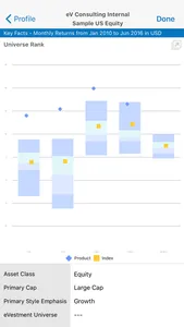 eVestment screenshot 0
