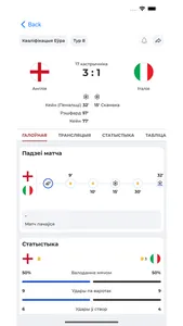 Tribuna.com BY: Спорт Беларусi screenshot 4