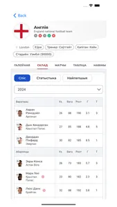 Tribuna.com BY: Спорт Беларусi screenshot 5