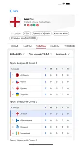 Tribuna.com BY: Спорт Беларусi screenshot 7