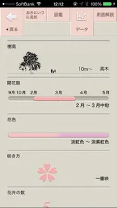 さくら図鑑Free screenshot 3