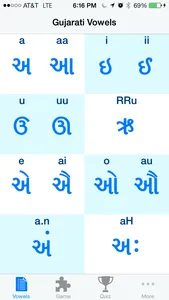 Gujarati Vowels - Script and Pronunciation screenshot 0