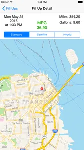 Fill Up Tracker screenshot 1