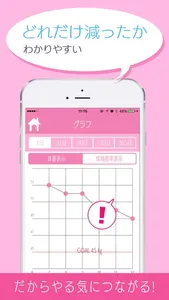 ダイエットが続く、痩せる！体重管理、記録だけ - スタイレコ screenshot 2