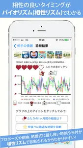 名字で結婚 100万人の恋愛相性診断占い screenshot 1