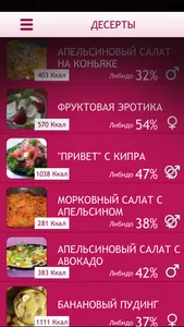 Рецепты-Эротическая кухня screenshot 1