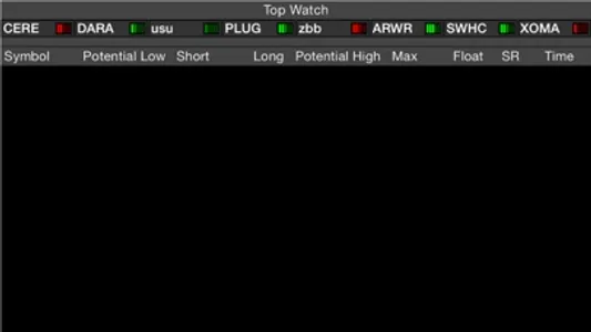 Stock Horizon LLC Gazer screenshot 0