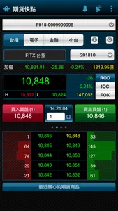 元富證劵 期貨快點贏 screenshot 1