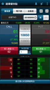 元富證劵 期貨快點贏 screenshot 2