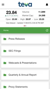 Teva Investor Relations screenshot 0