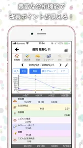 貯まる家計簿 トライアル screenshot 2