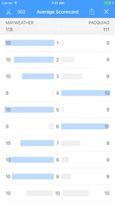 Judgecard screenshot 0