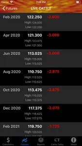 Nexus Cattle Calculator screenshot 2