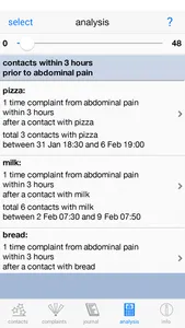 Allergy Analyzer screenshot 0