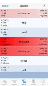 Allergy Analyzer screenshot 2