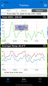 GDU Calculator screenshot 3