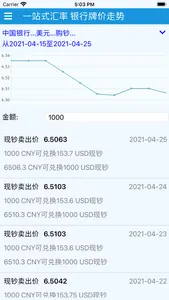 一站式汇率 screenshot 5