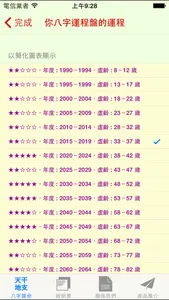八字神數算命 screenshot 0