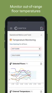 Cortex - Building Intelligence screenshot 2