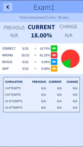 CCNA Security (210-260) IINS Exam Prep screenshot 4