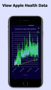 SweetBeat HRV screenshot 1