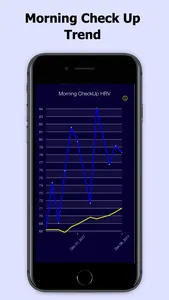 SweetBeat HRV screenshot 3