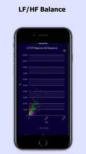 SweetBeat HRV screenshot 4